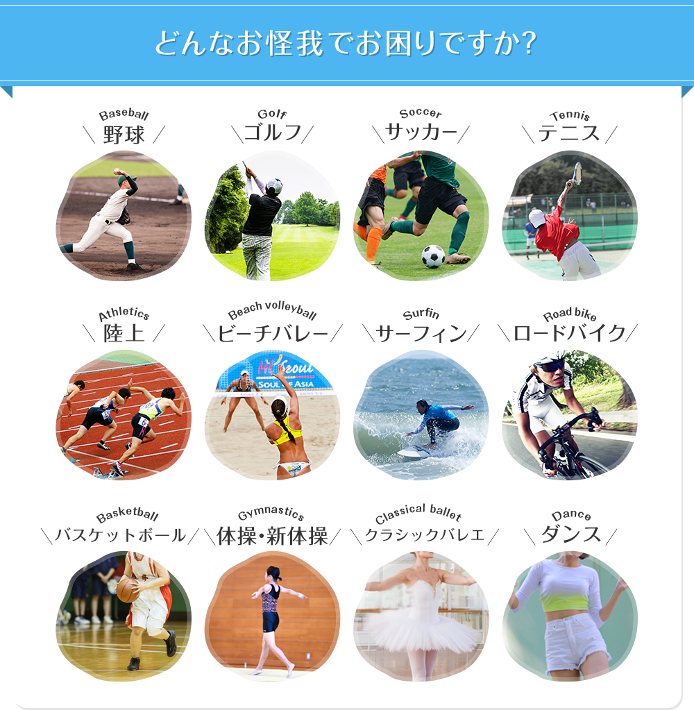 どんなお怪我でお困りですか？