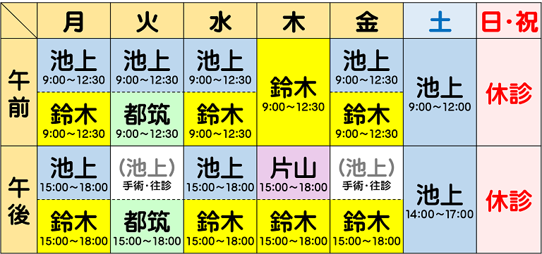 令和7年7月以降の診療担当表